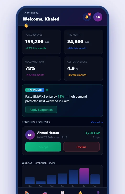 Drivexa.ai: بوابة المضيف مع اقتراحات التسعير الذكية