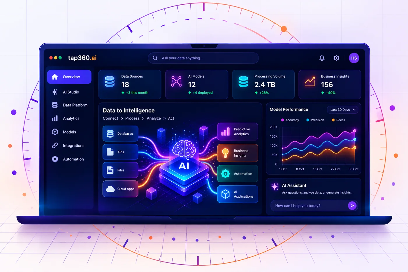 AI and Data Solutions