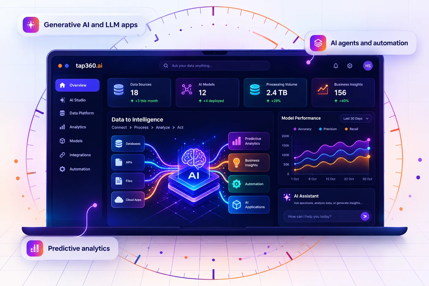 AI and Data Solutions